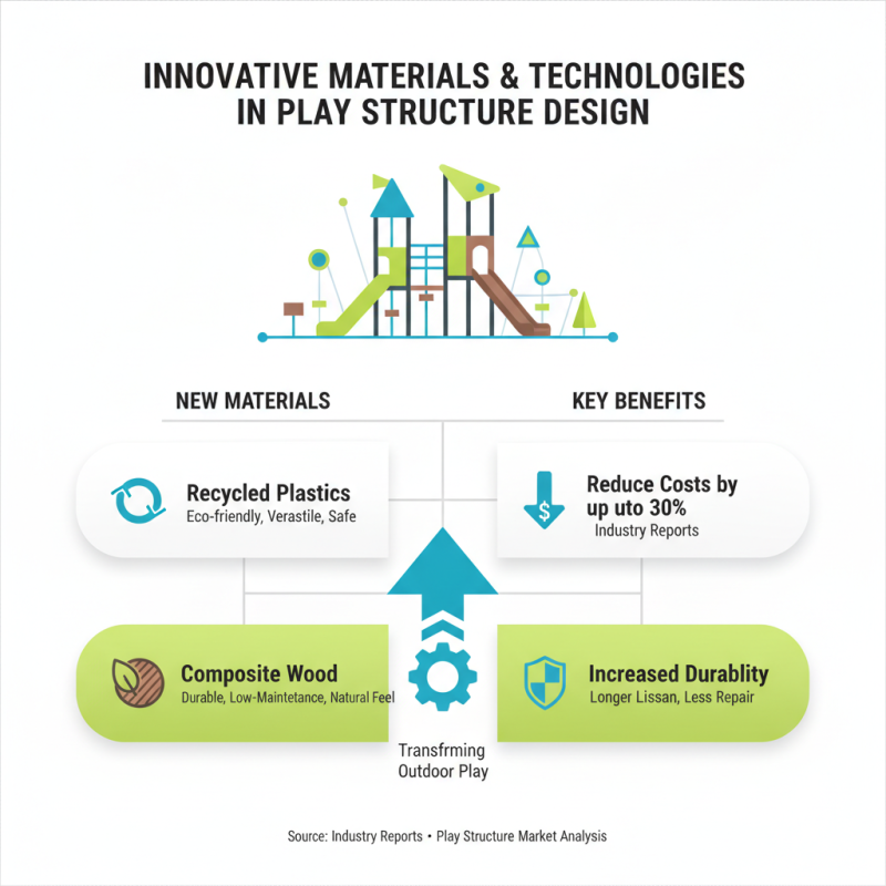 Outdoor Play Structure Tips for Attending 2026 Canton Fair?