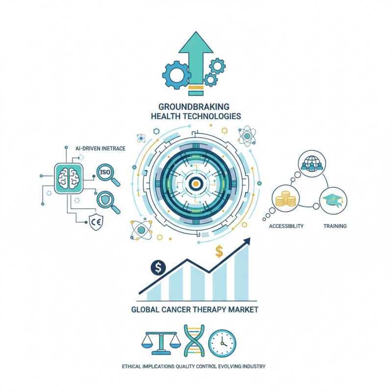 China Top Cyclotron Machines for Cancer Treatment at 2026 Fair?