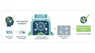 How to Choose the Best Anti Snoring Solutions at 2026 Canton Fair?