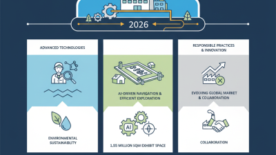2026 Top Aluminum Coil Coating at China Import Expo FAQ?