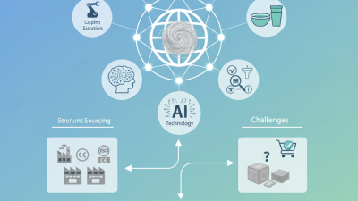 Top Pulp Molding Innovations at 2026 Canton Fair How to Buy?