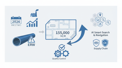 China Top ERW Steel Pipe for Sale at 2026 Canton Fair?