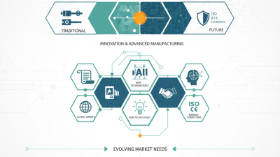 Top 10 Pt Din Rail Products for 2026 Canton Fair Buyers?