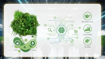 Why Choose Artificial Wall Grass at the 2026 Canton Fair?