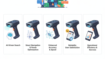 Top 5 Android Barcode Scanners for 2026 Canton Fair?