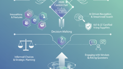 How to Choose the Best Automated Storage System at 2026 Canton Fair?