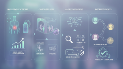 How to Use a Tens Unit Effectively for Pain Relief at Canton Fair 2026?