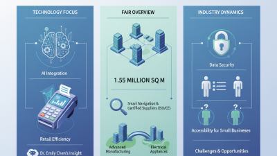 Why Choose Pos Terminals at the 139th Canton Fair 2026?