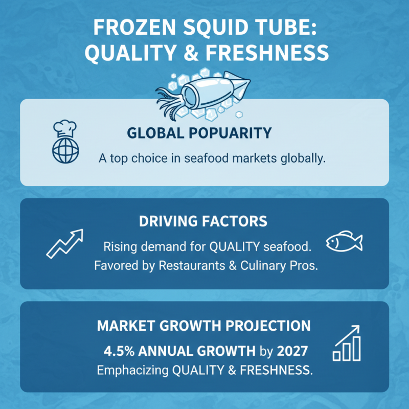 Why Choose Frozen Squid Tube at the 2026 Canton Fair?