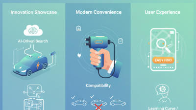 Top Portable EV Chargers at the 2026 Canton Fair?