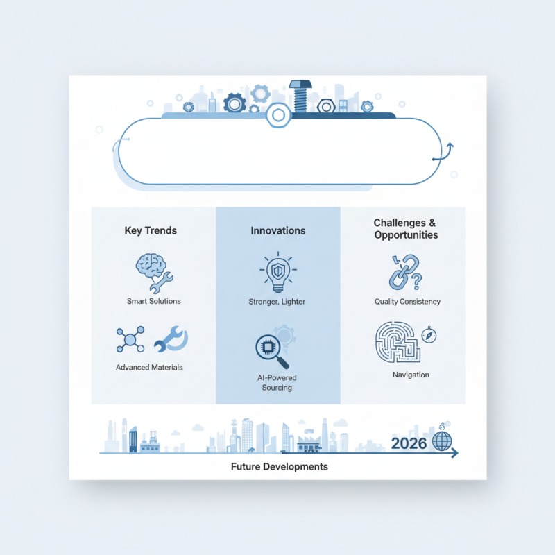 2026 Best Fastener Bolt Nut Trends at Canton Fair Insights?