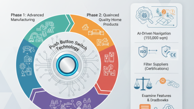 Top Tips for Push Button Switches at 2026 Canton Fair?