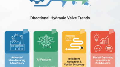 2026 Top Directional Hydraulic Valve Trends at Canton Fair?