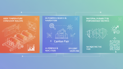 High Temperature Conveyor Rollers at 2026 Canton Fair Insights?