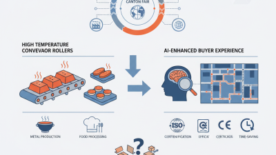 Best High Temperature Conveyor Rollers at 2026 Canton Fair?