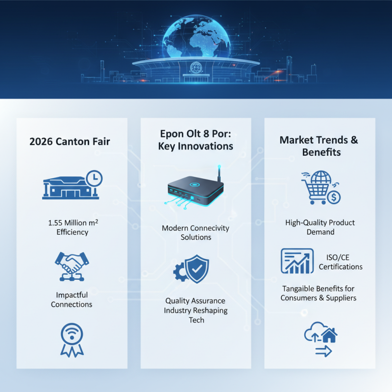 Epon Olt 8 Por Best Features for 2026 Canton Fair?
