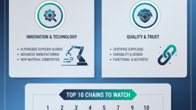 Top 10 Stainless Steel Chains to Buy at 2026 Canton Fair?