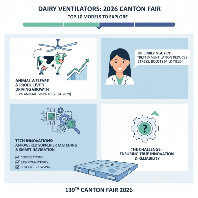 Top 10 Dairy Hanging Ventilators to Explore at 2026 Canton Fair?