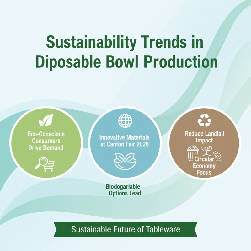 Top Quality Disposable Bowls at Canton Fair 2026 for Global Buyers?
