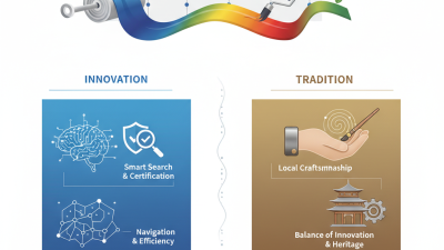 China Best Aluminum Coil Coating at Canton Fair 2026?