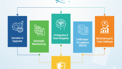 Top 5 Desulfurization Equipment Tips for 2026 Canton Fair?