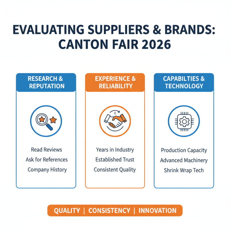 How to Choose Automated Shrink Wrap Machines at Canton Fair 2026?