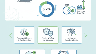 Top Desulfurization Equipment at 2026 Guangzhou Trade Fair?