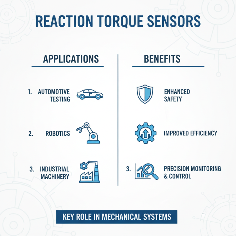 Best Reaction Torque Sensors Featured at 2026 Canton Fair?