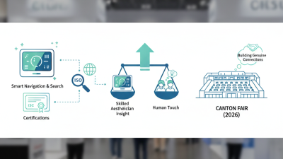 How to Leverage Skin Analyzers at the 2026 Canton Fair?