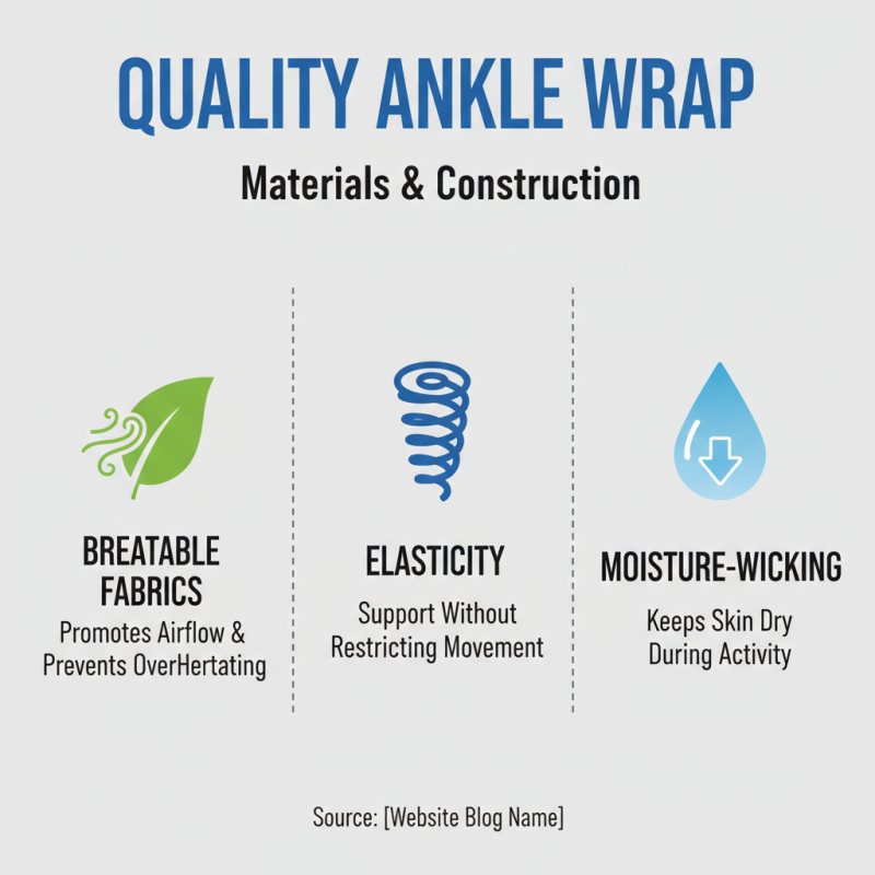 China 2026 Import Expo Compression Ankle Wrap Buyers Guide?