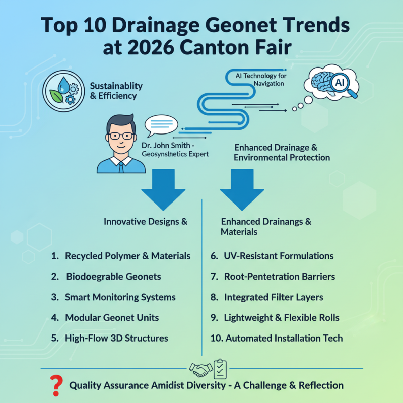 Top 10 Drainage Geonet Trends at 2026 Canton Fair?