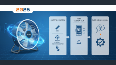 How to Choose the Right Big Hvls Fan at 2026 Canton Fair?