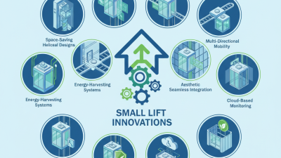 Top 10 Small Elevator Lift Innovations at 2026 Canton Fair?