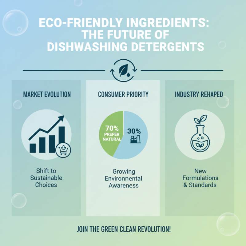 Best Dishwashing Detergent Trends for 2026 at Canton Fair