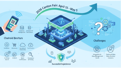 Top Android Barcode Scanners for 2026 Canton Fair Products?