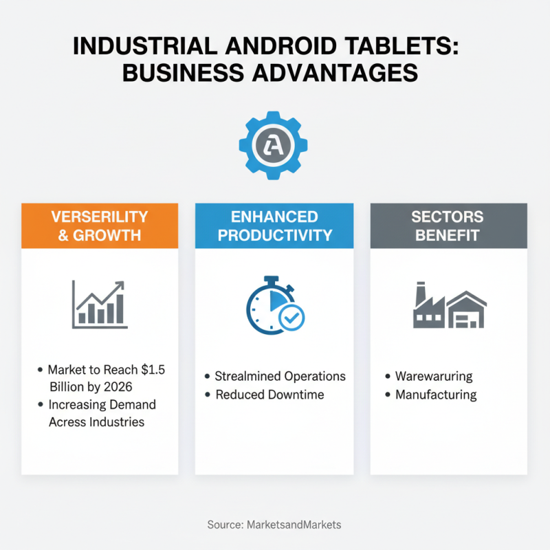 Why Choose Industrial Android Tablets at the 2026 Canton Fair?
