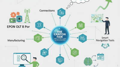 How to Source Epon Olt 8 Por at the 2026 Canton Fair?