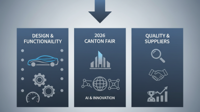 How to Choose the Best Audi A6 C6 Body Kit for 2026 Canton Fair?