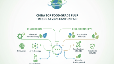 China Top Food-Grade Pulp Trends at 2026 Canton Fair?