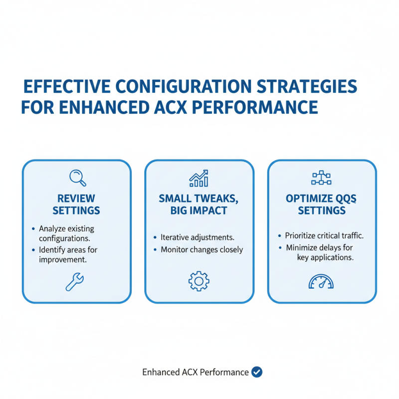 10 Essential Tips for Optimizing Your Juniper ACX Performance