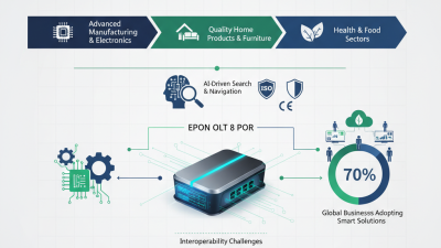 Epon Olt 8 Por at 2026 Canton Fair What to Expect?