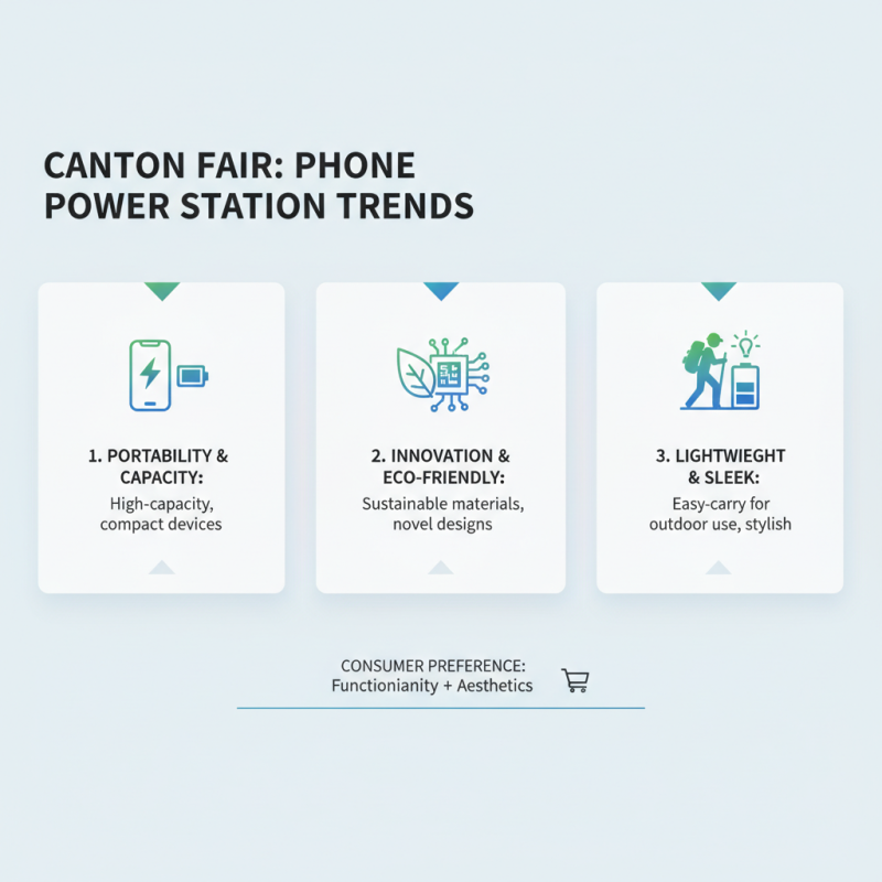 2026 Best Phone Power Station Highlights at Canton Fair?