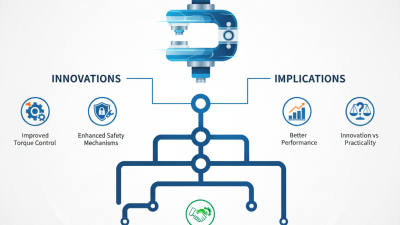 Hydraulic Power Tong Innovations at 2026 Canton Fair？
