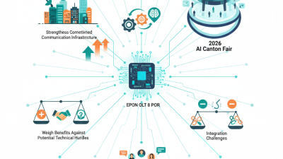 China Best Epon Olt 8 Por at 2026 Canton Fair Highlights?