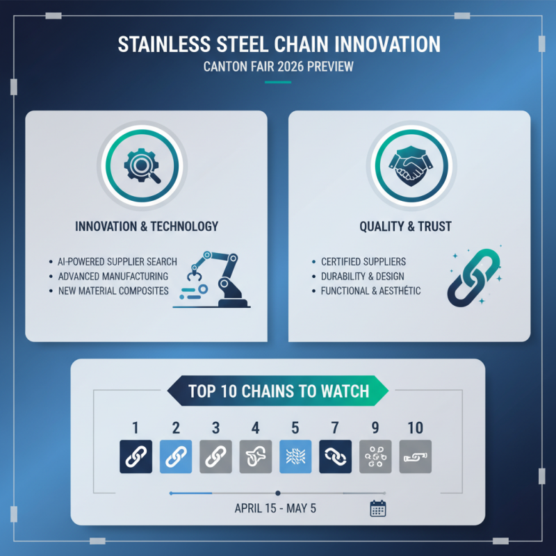 Top 10 Stainless Steel Chains to Buy at 2026 Canton Fair?