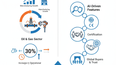 Why Choose Hydraulic Power Tong at the 2026 Canton Fair?