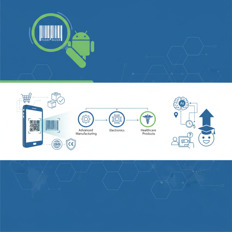 Best Android Barcode Scanners for 2026 Canton Fair Buyers?