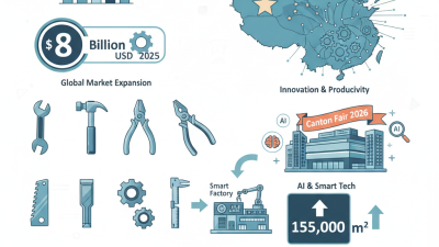 Top 10 Alloy Steel Tools in China You Should Know?