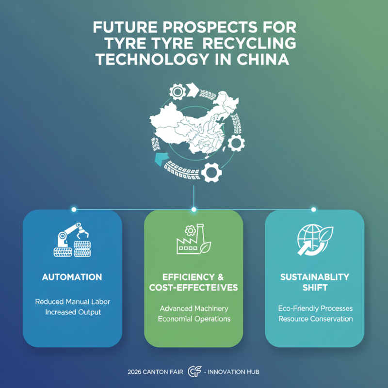 China Top 10 Tyre Recycling Machines at 2026 Canton Fair?