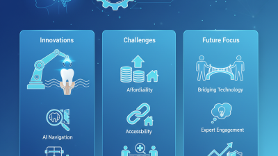 Dental Implant Surgery Trends at 2026 Canton Fair Insights?